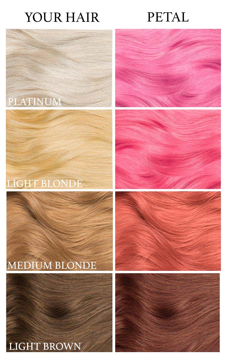 Lunar Tides Rose Pétale, temps de pose recommandé pour une couleur uniforme