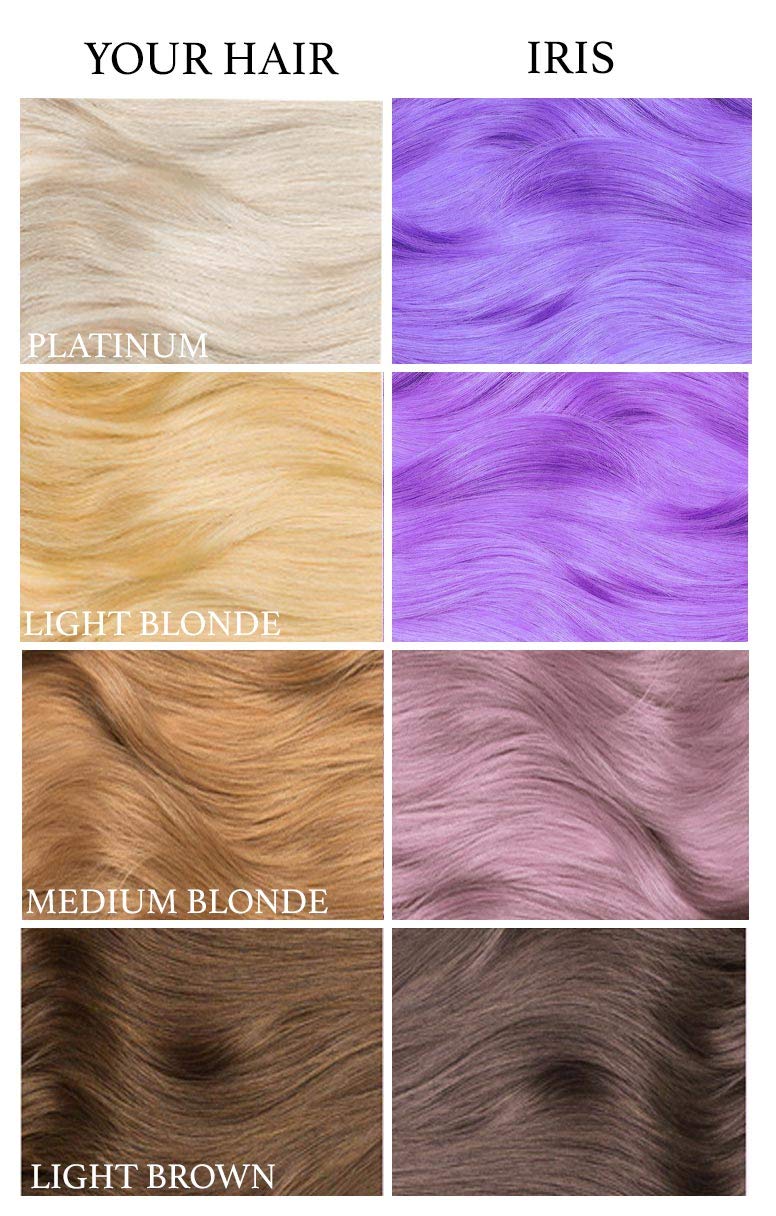 Lunar Tides Iris Pourpre boîte produit prête à l'emploi et couleur pure.