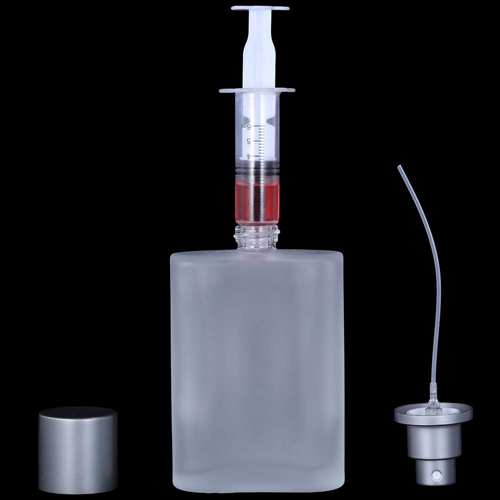 Pipette Luojery pour transfert précis du parfum.
