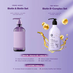 Flacon d’après-shampoing B-Complex Luseta pour démêlage facilité.