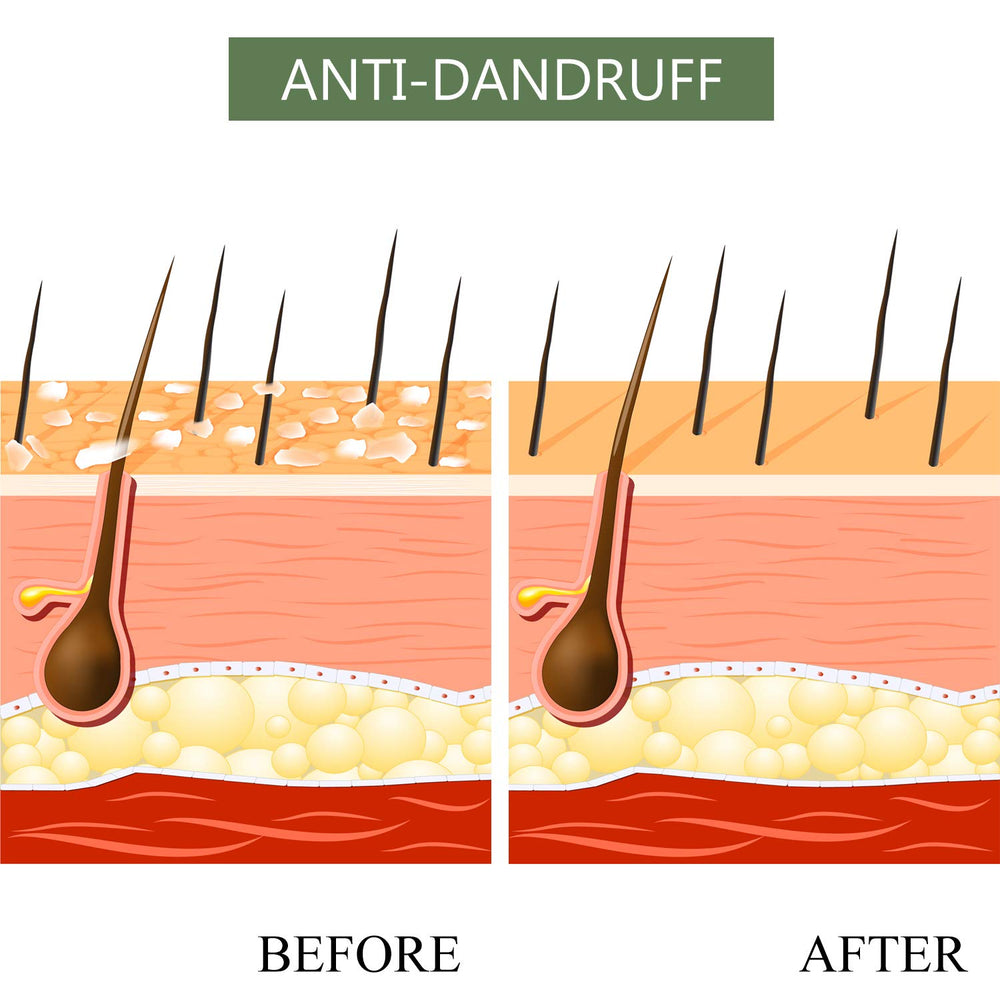 Luseta huile d'argan, soin capillaire hydratant et nourrissant.
