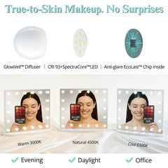 Luxfurni Miroir : trois couleurs de lumière adaptées à chaque maquillage.