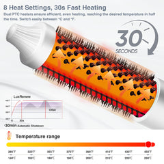 LuxRenew Plus brosse avec affichage LED pour suivre chaleur et temps.