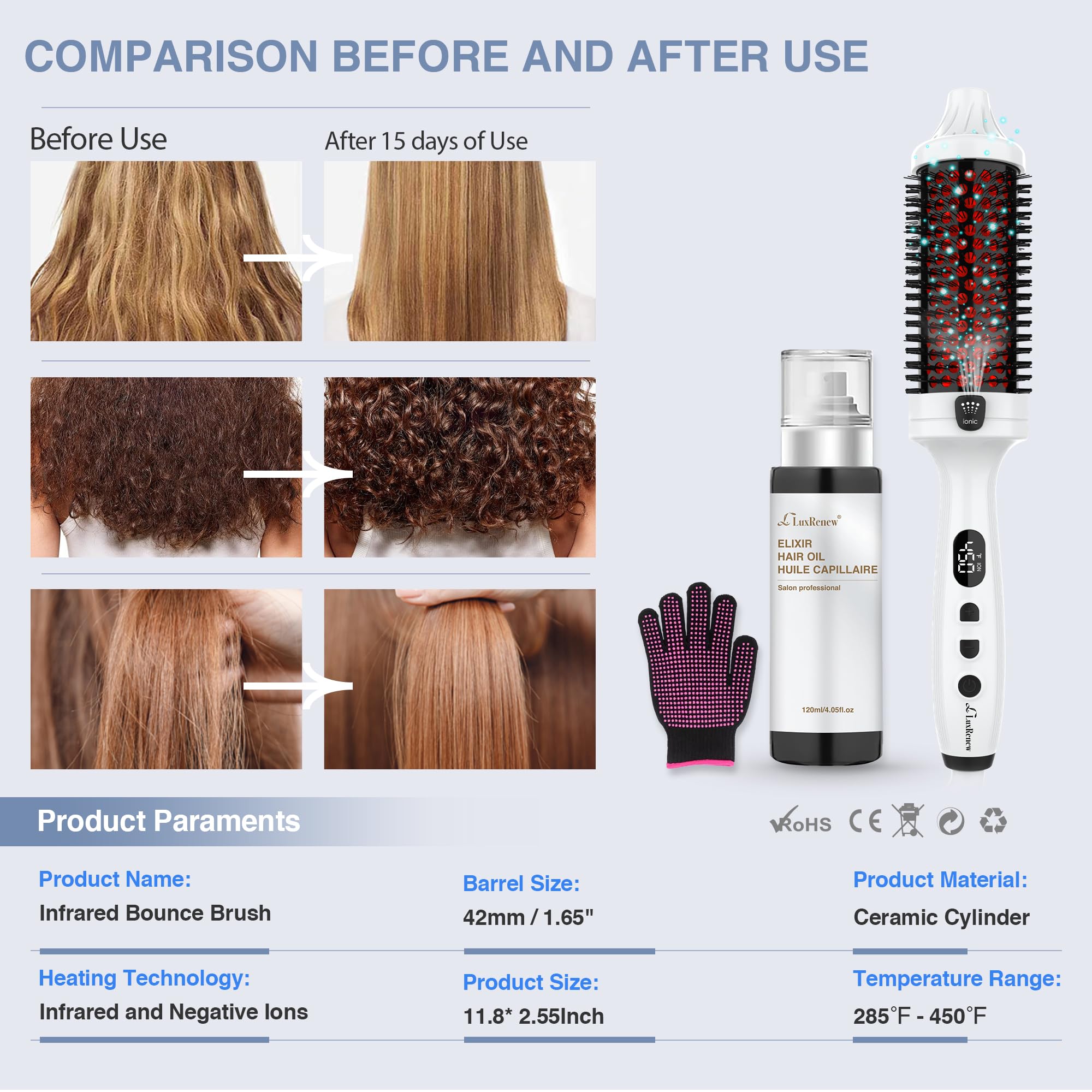 LuxRenew Plus brosse poignée ergonomique pour coiffage confortable.