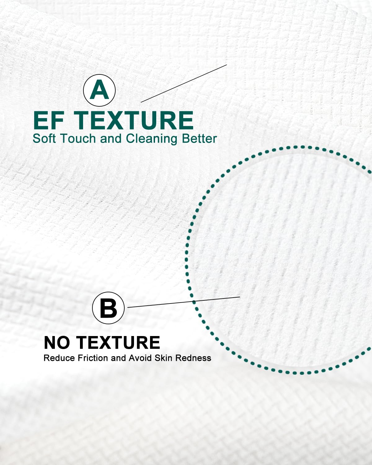 Lingettes visage LUXU—texture double-face pour nettoyage en profondeur.