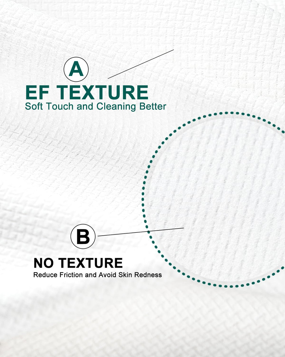 Lingettes visage LUXU—texture double-face pour nettoyage en profondeur.
