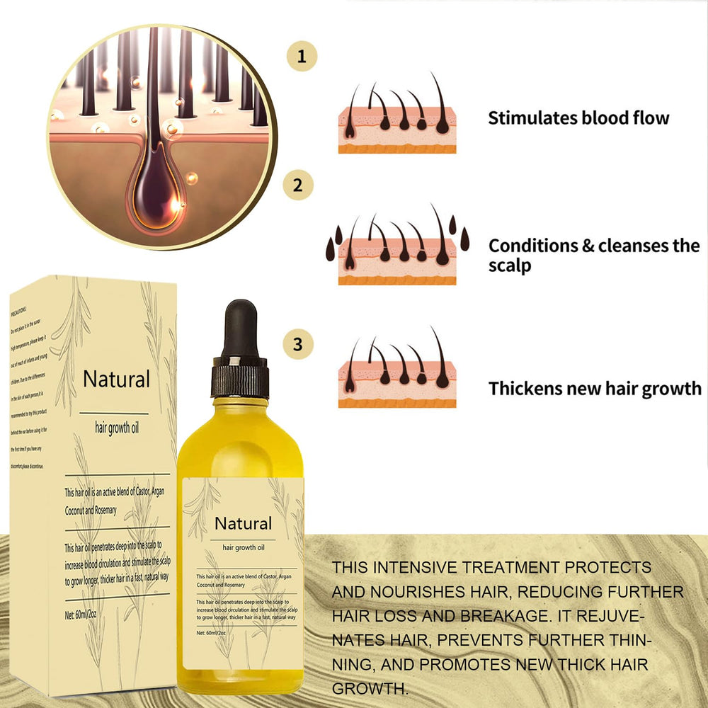 Formulation enrichie Lvjonya Romarin—soutien à la vitalité des cheveux
