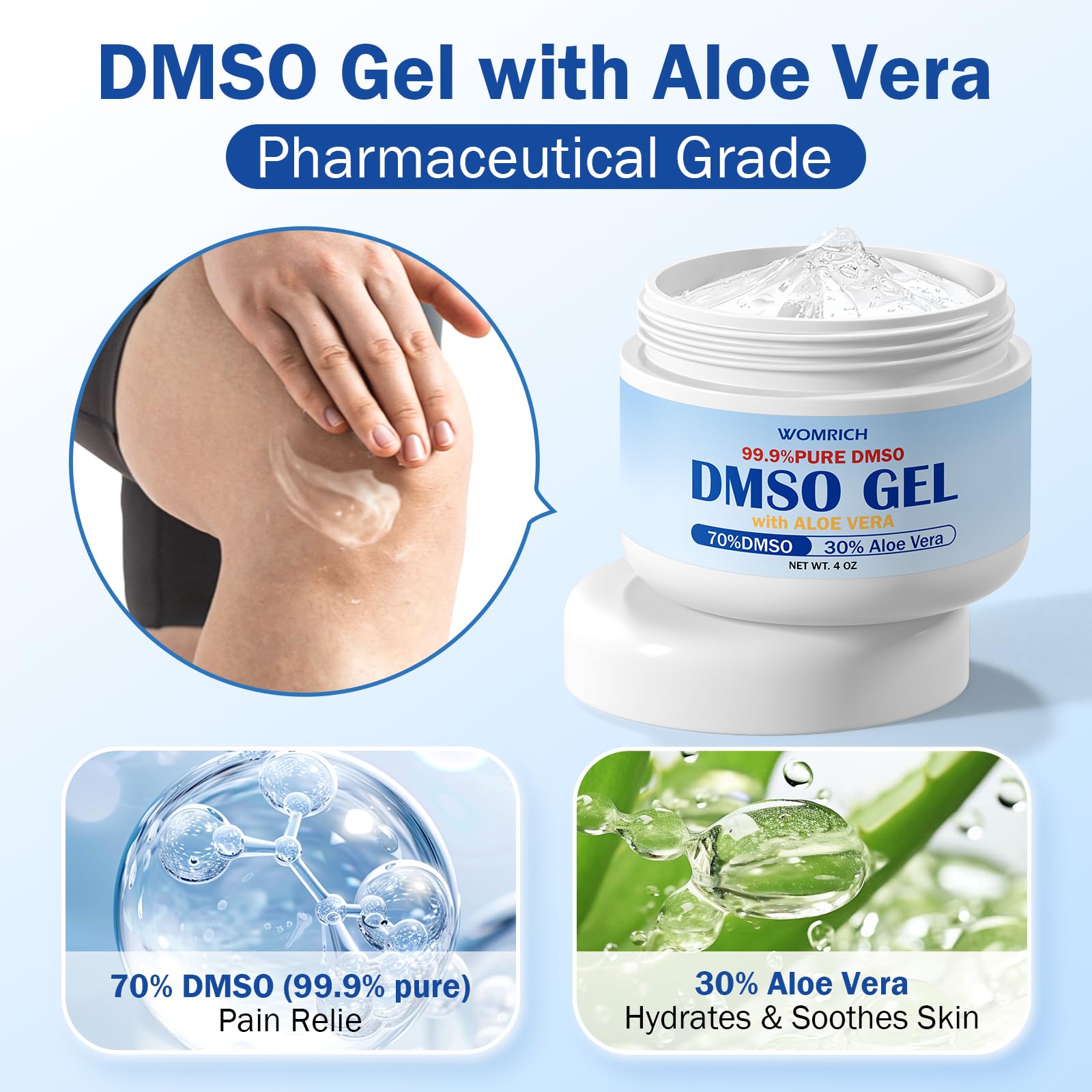 Lymph MD démontrant la pénétration profonde du DMSO et Aloe Vera dans les tissus