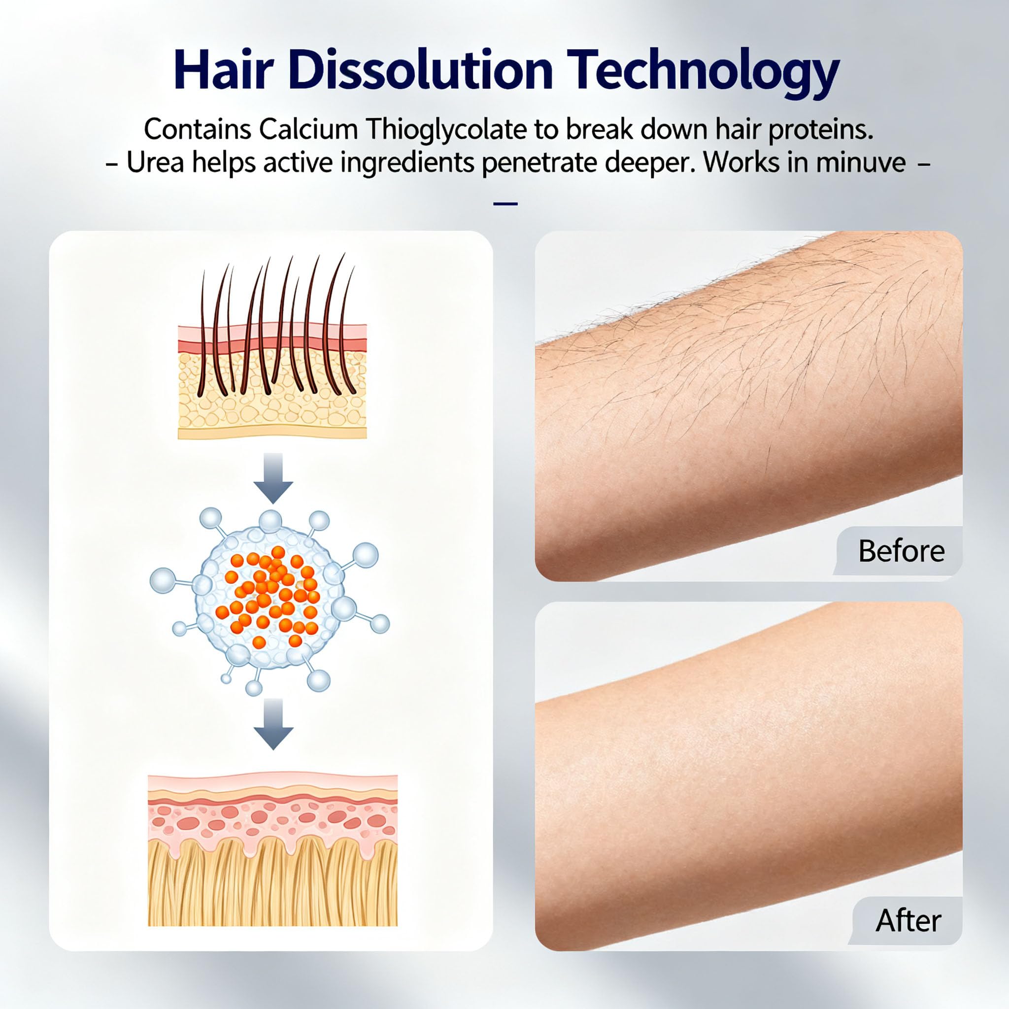 Lynepa Aloe and Oat soothing film forming a protective layer on skin