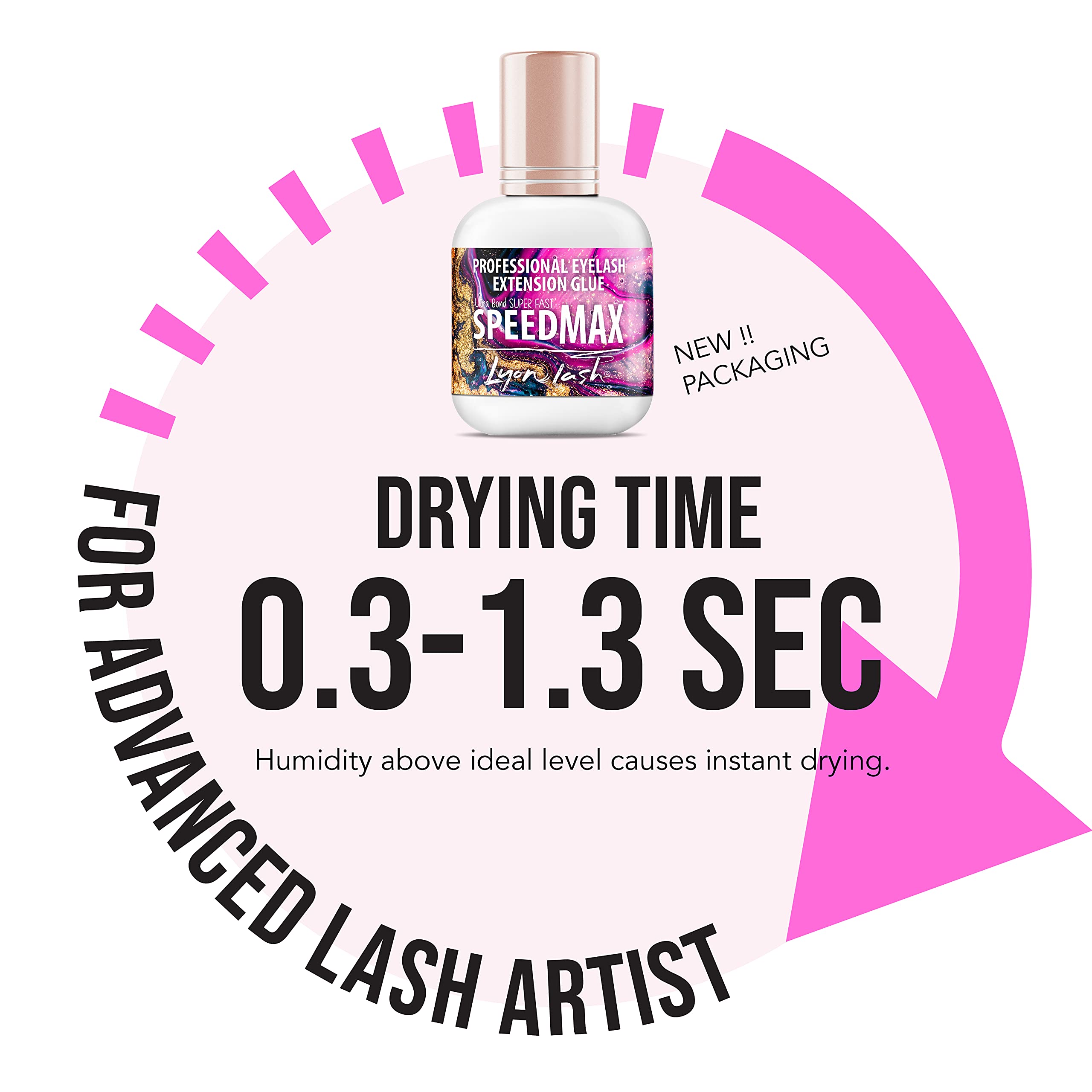 Lyon Lash SPEEDMAX Colle cils noir, utilisation professionnelle en salon.