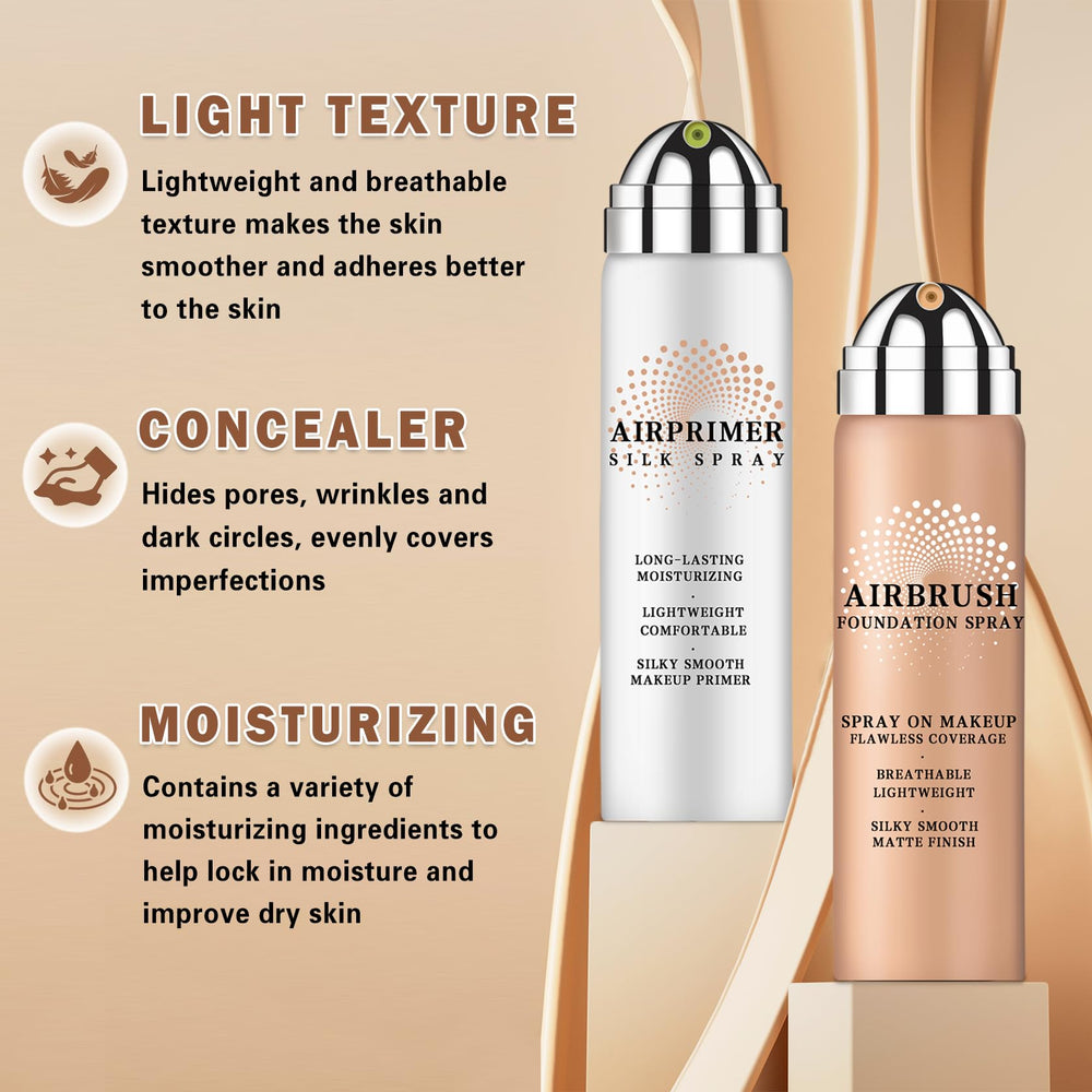 LZXLUKGIR primer hydratant pores: réduit visiblement les pores