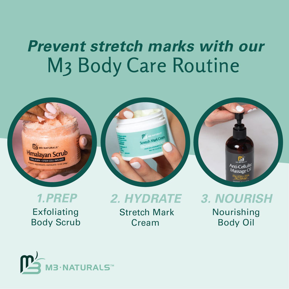 Emballage éco-responsable du soin M3 Naturals.