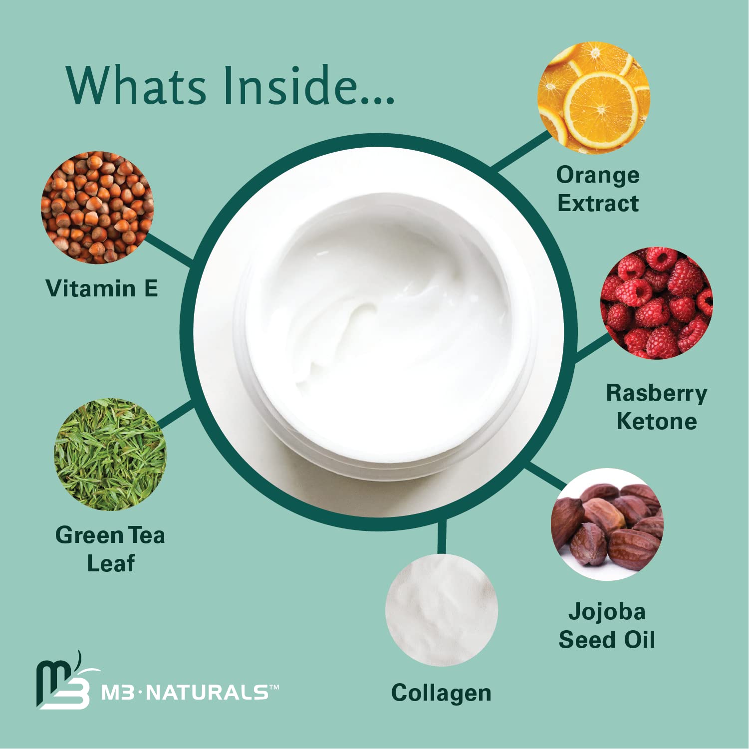 Crème M3 Naturals avec collagène et cellules souches pour nourrir la peau.