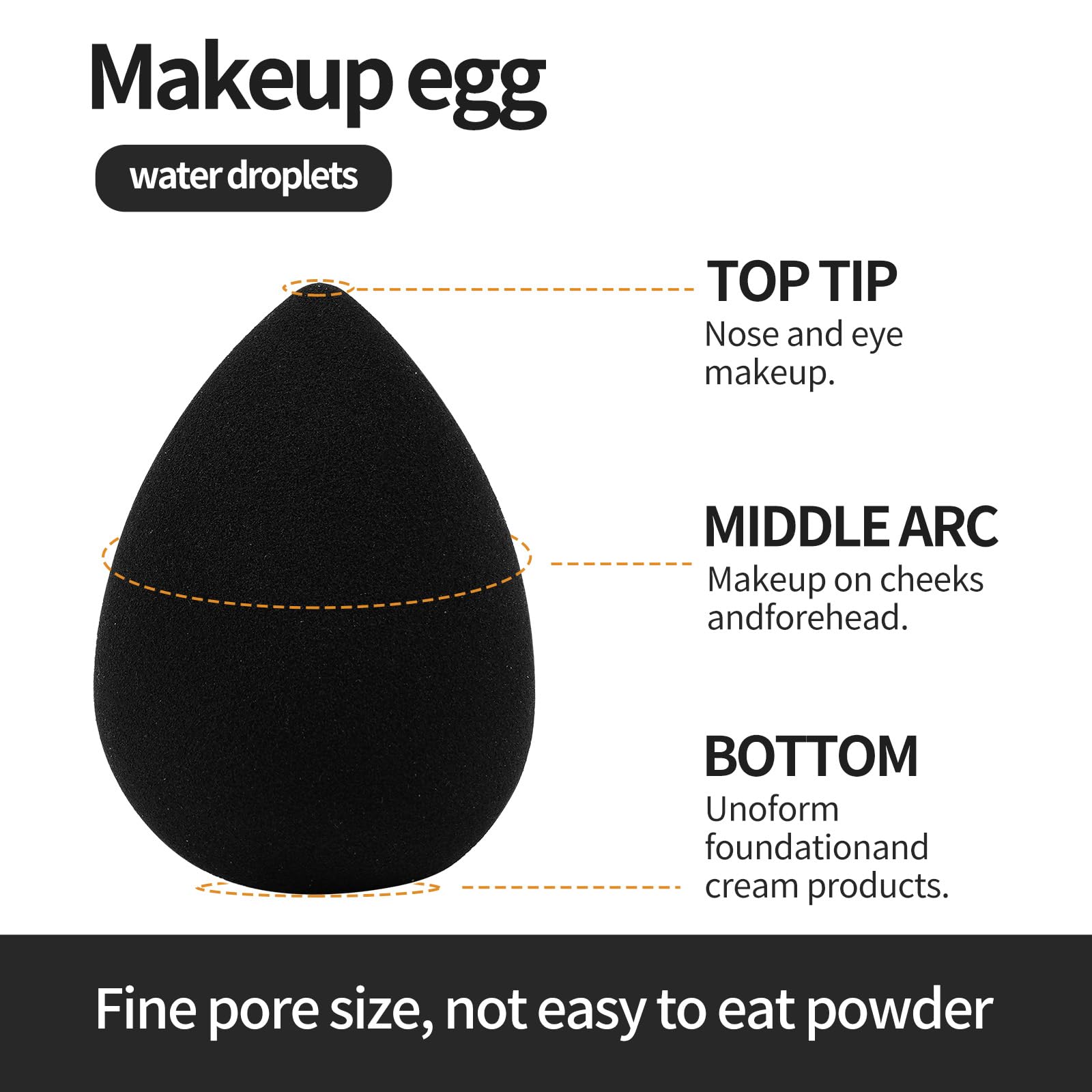 Éponges MAANGE pour fond de teint et correcteur incluses dans le kit.