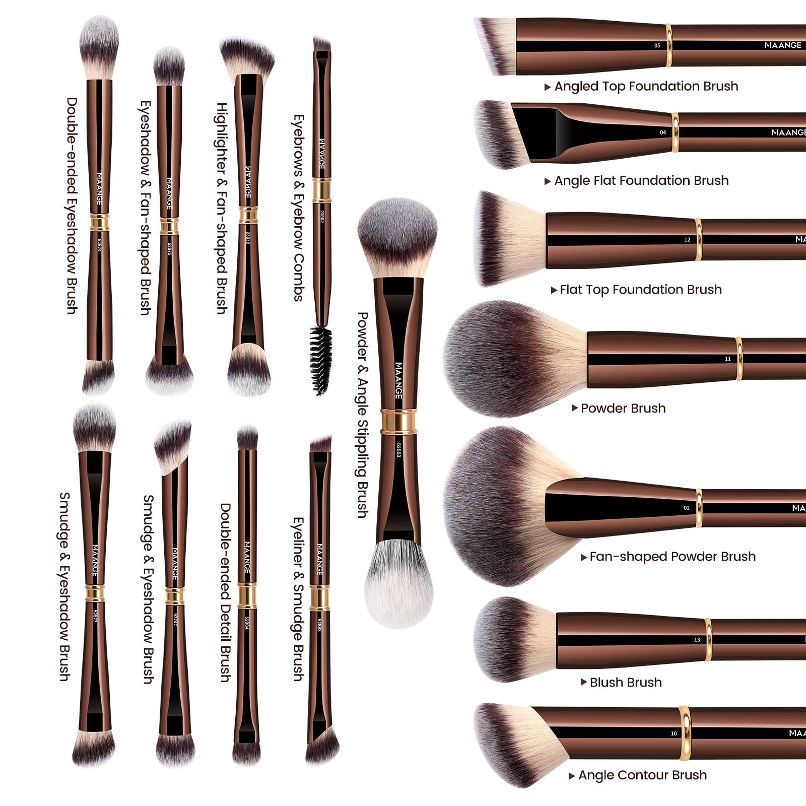 MAANGE pinceaux-maquillage-yeux-ombres: répartition uniforme des couleurs.