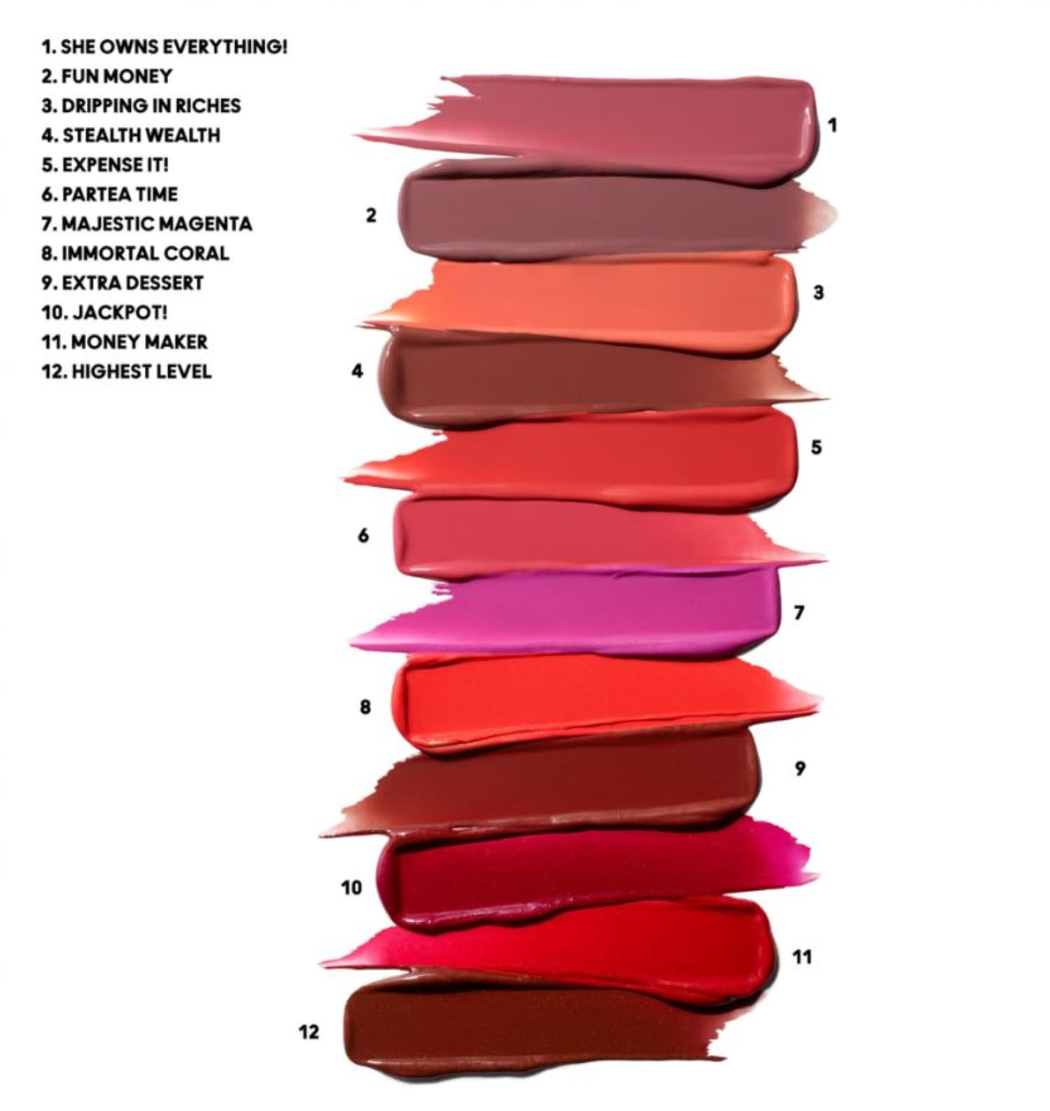 MAC Lustreglass She Owns Everything mini, fini brillant et longue tenue au quotidien.