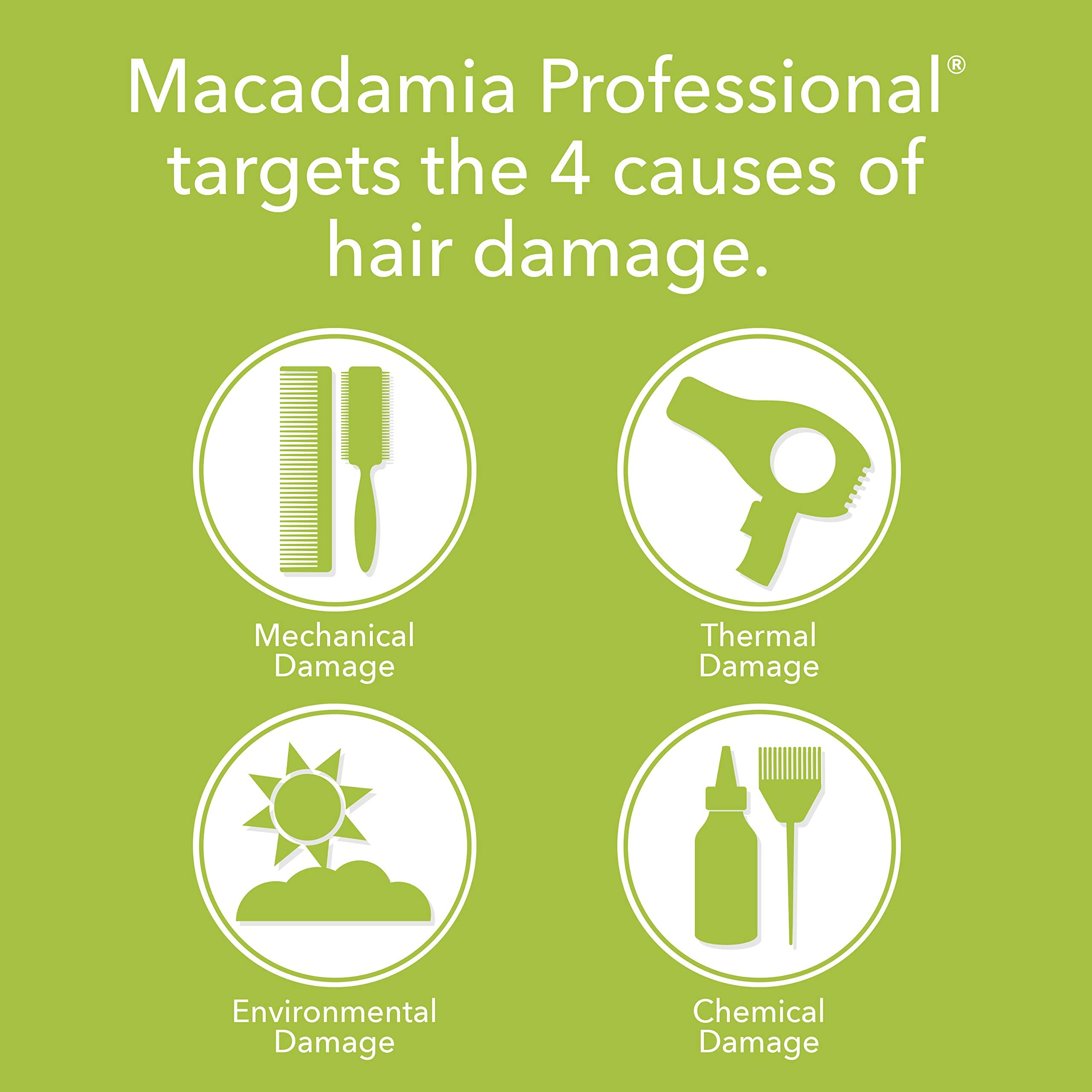 Macadamia Professional – cheveux fins gagnent en volume naturel sans lourdeur