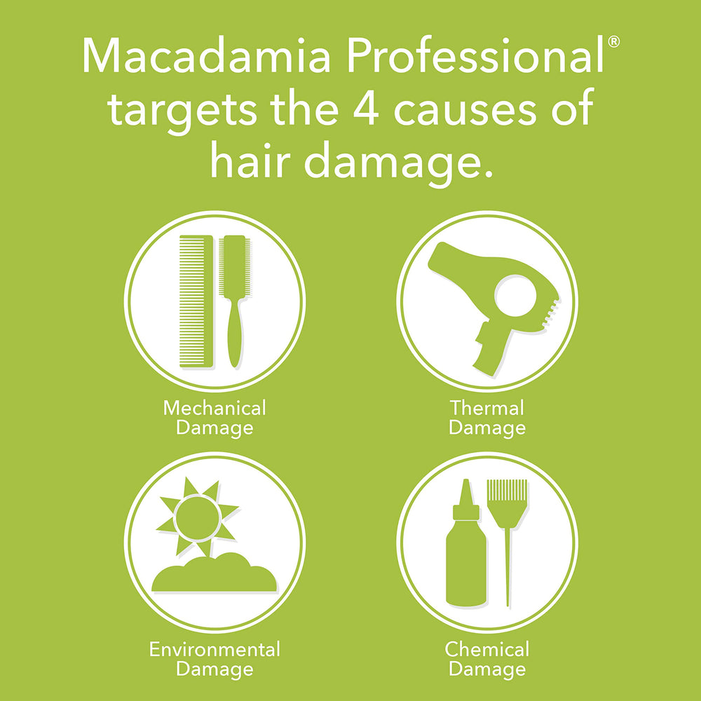 Macadamia Professional – cheveux fins gagnent en volume naturel sans lourdeur
