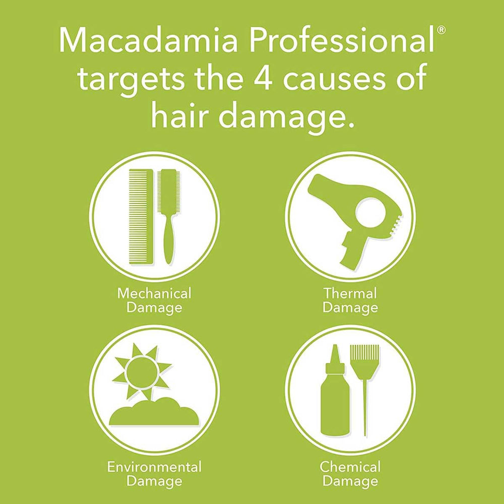 Macadamia Professional – texture mousse légère, expérience de lavage rafraîchissante.