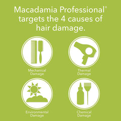 Macadamia Professional – texture mousse légère, expérience de lavage rafraîchissante.