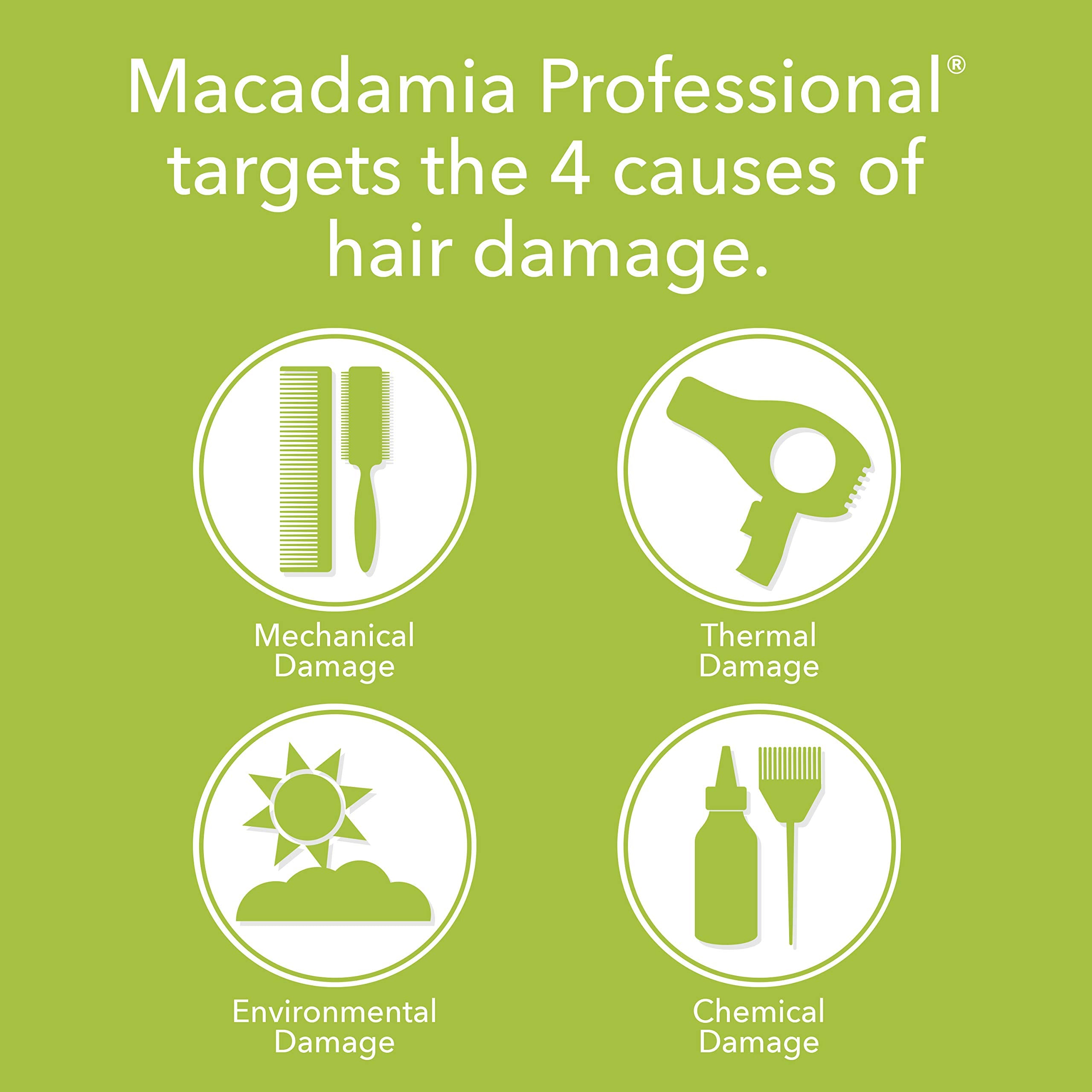 Macadamia Professional Ultra Rich Moisture Oil Treatment – cheveux brillants et radieux après traitement.