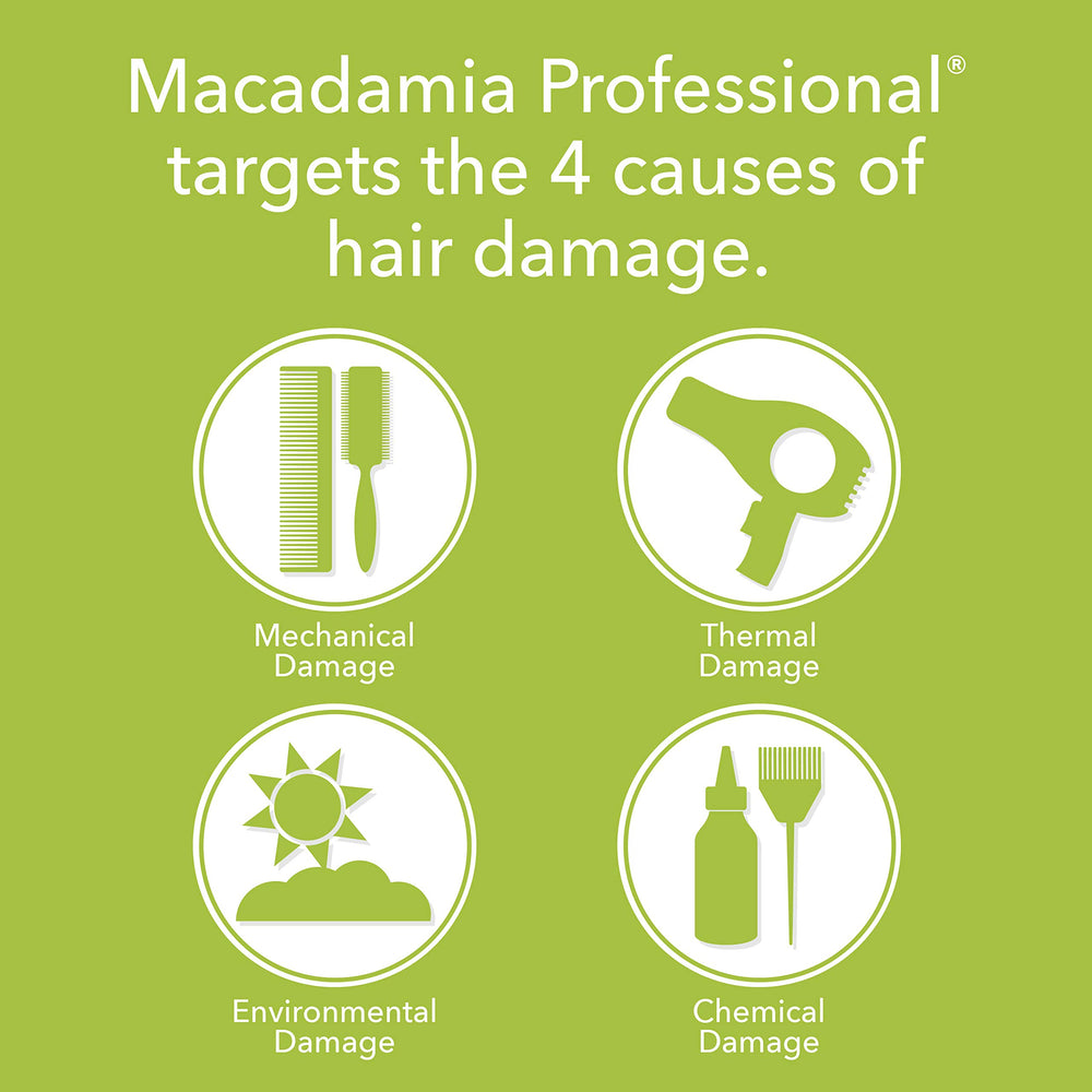 Macadamia Professional Ultra Rich Moisture Oil Treatment – cheveux brillants et radieux après traitement.