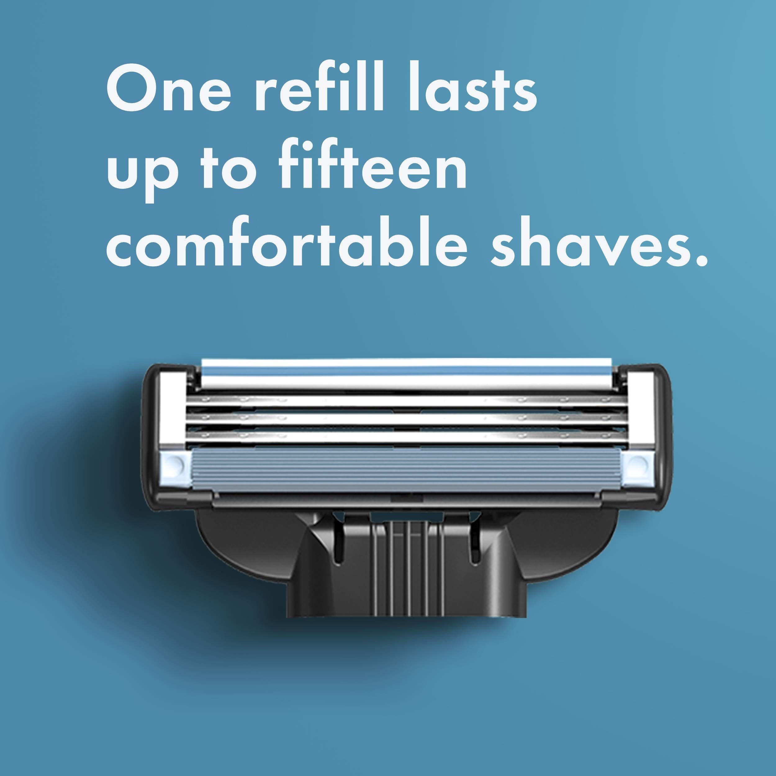 Gillette Mach3 refils confort-prise-en-main: prise en main stable
