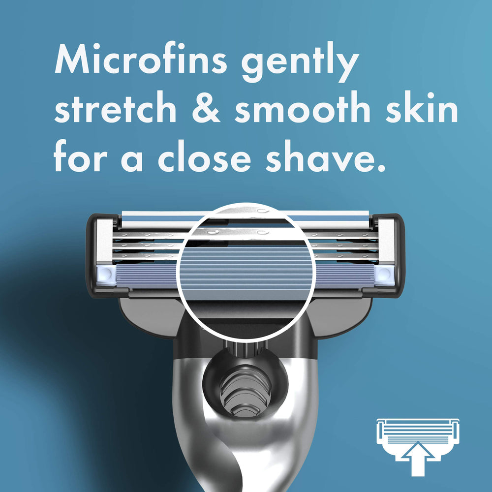 Gillette Mach3 refils economie: lot économique pour remplacement régulier