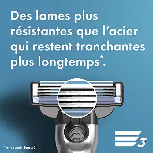 Gillette Mach3 refils hygiene-rapide: échange facile et hygiénique