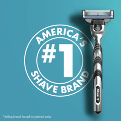 Gillette Mach3 refils pret-a-utiliser: remplacement rapide et propre