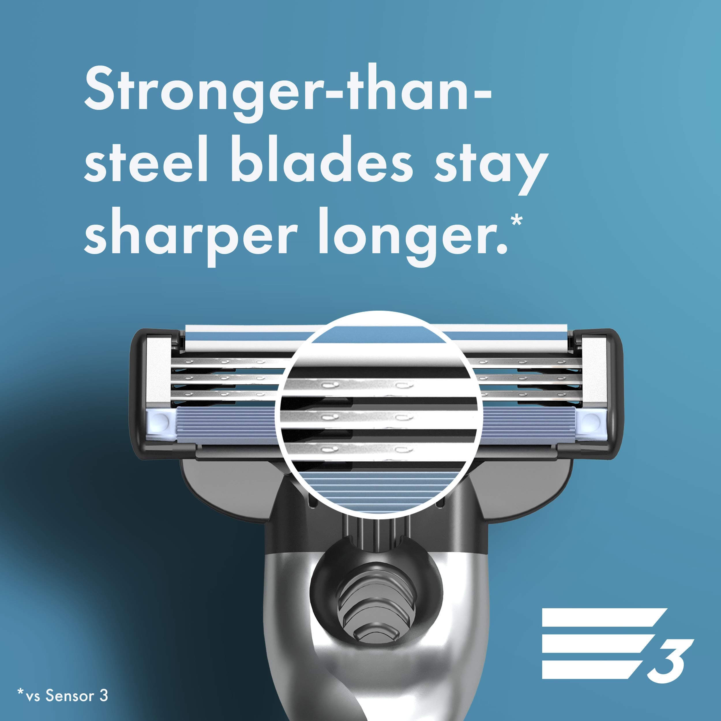 Gillette Mach3 refils usage-quotidien: idéal pour routine quotidienne