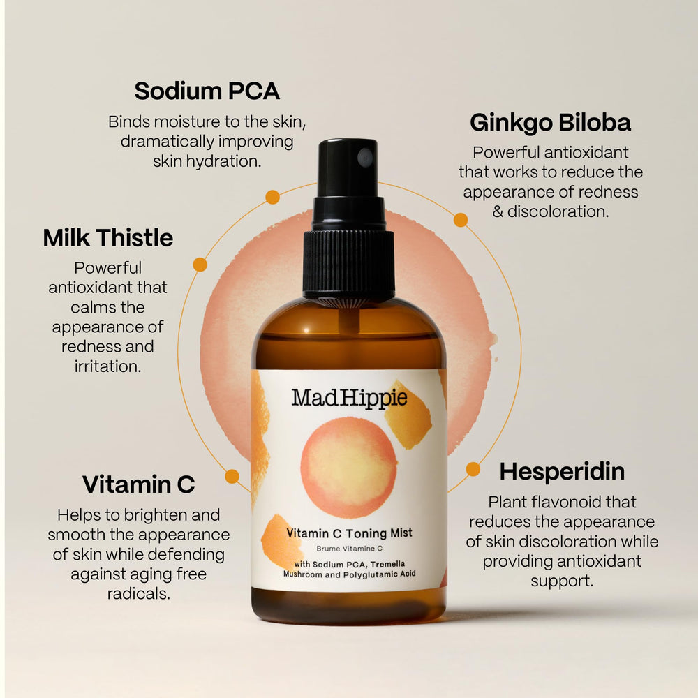Éclat et douceur visibles après utilisation de la brume vitamine C