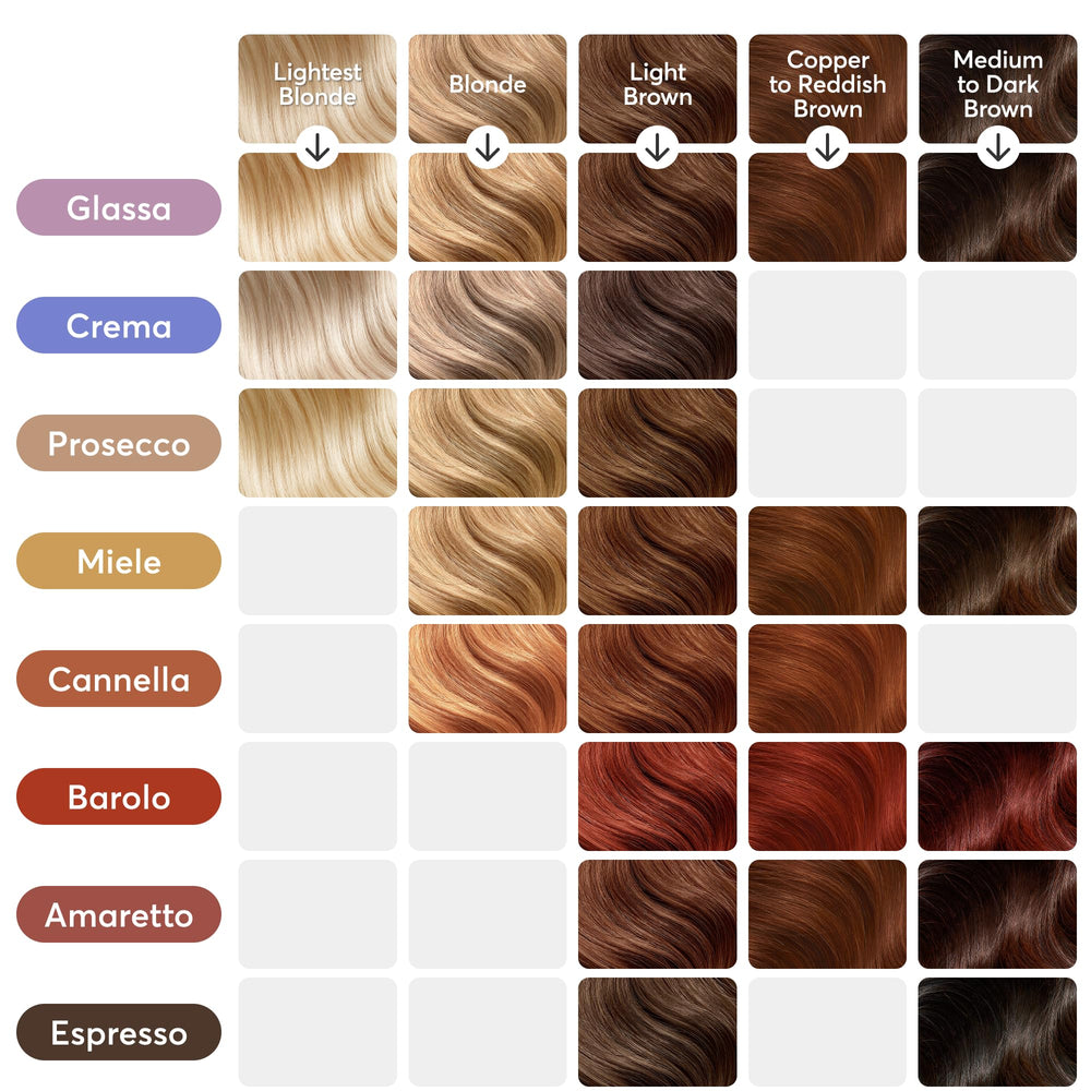 Madison Reed Color Reviving Gloss Crema - soins à base de kératine et argan.