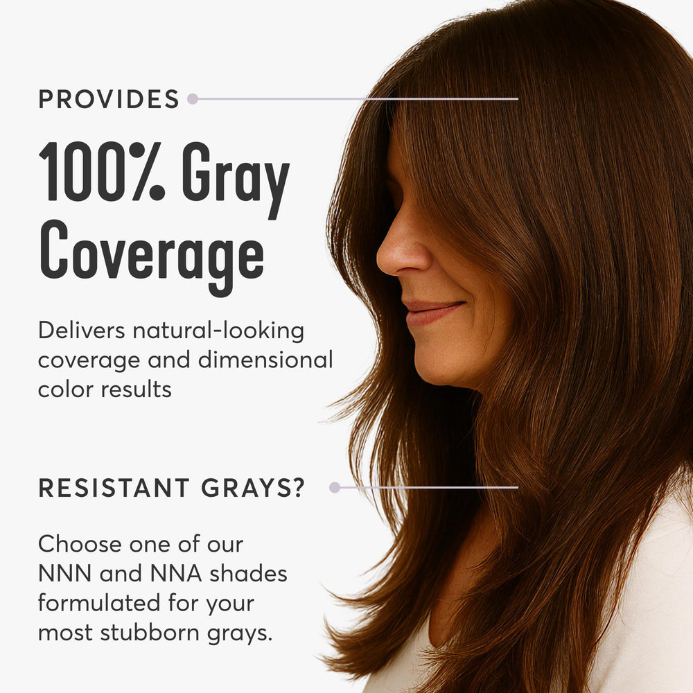 Madison Reed mode-demploi-etapes: mode clair pour une application sans salon.