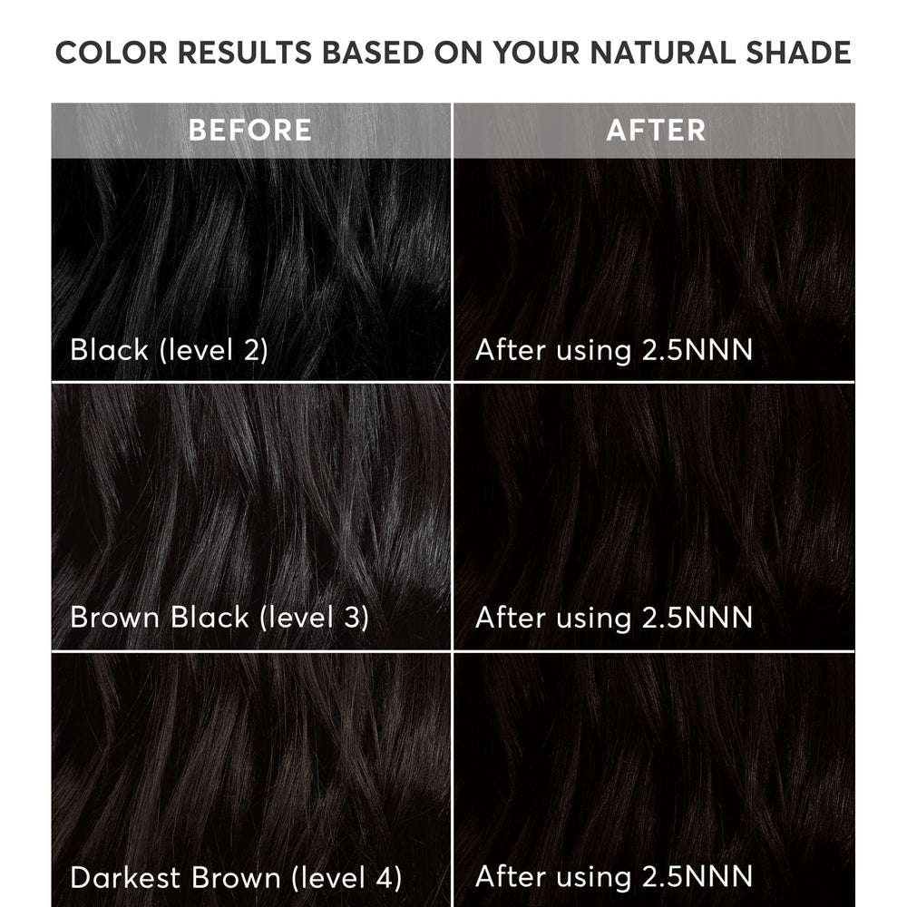 Madison Reed Radiant Color Kit – cap applicateur : précision d’application facilitée.