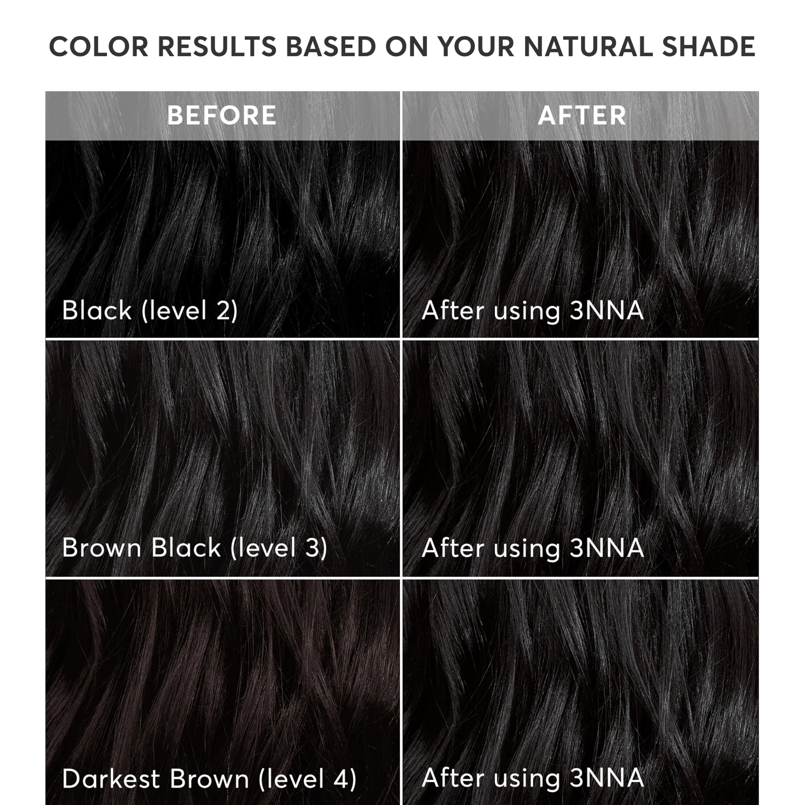 Madison Reed Radiant – capuchon applicateur facilitant le mélange et l’application.