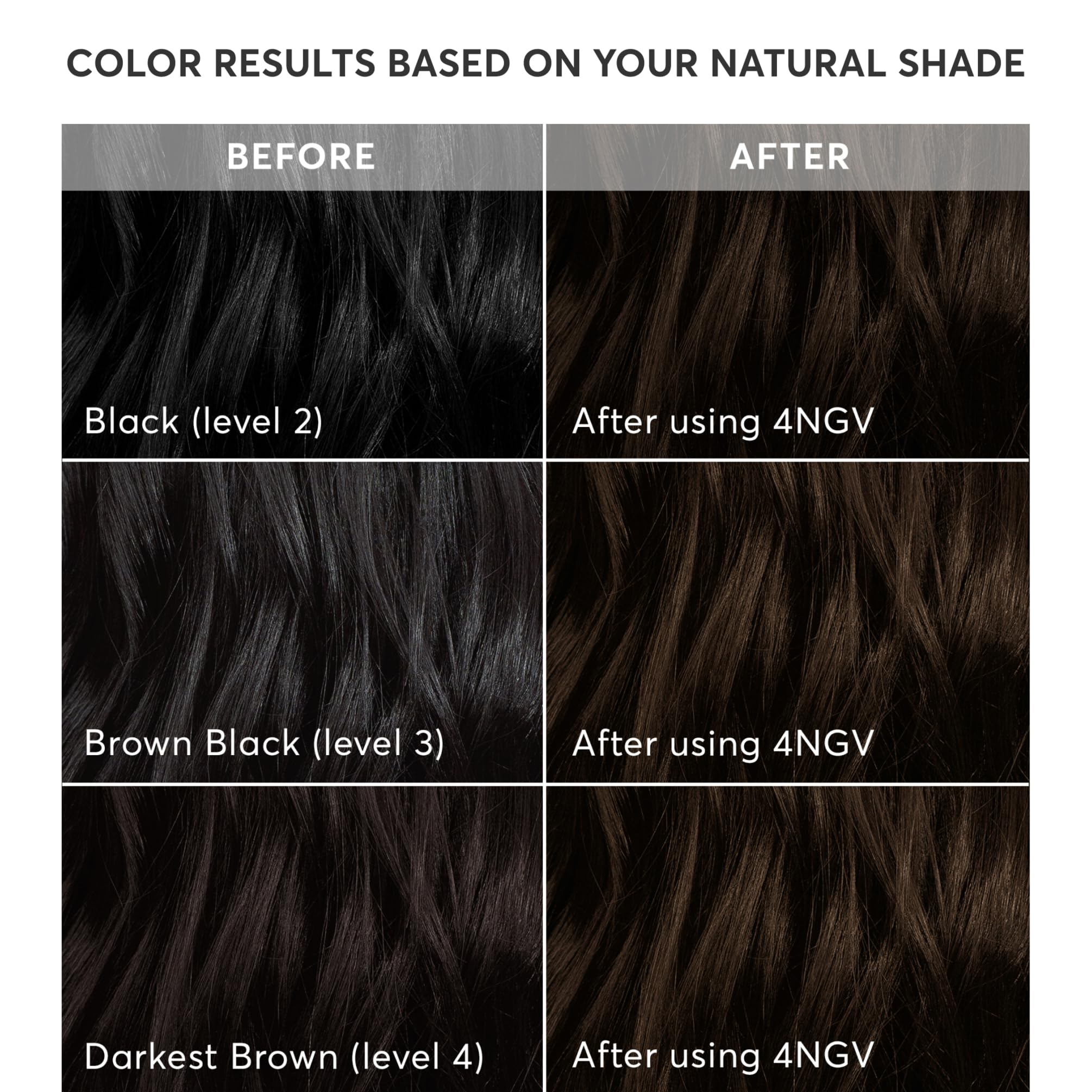 Madison Reed Radiant Color Kit – capuchon applicateur pour une application précise.