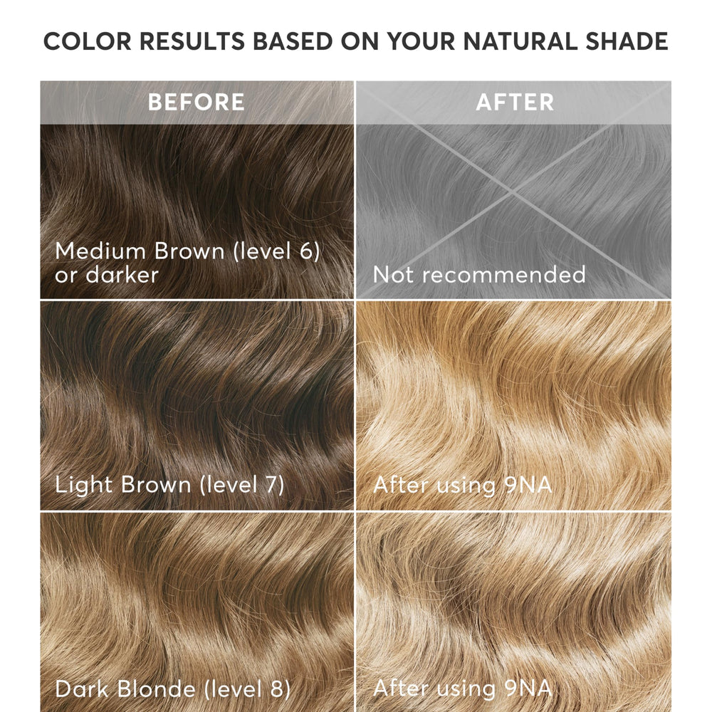 Le kit Madison Reed Radiant Color Kit cap-applicateur, bouchon ergonomique pour précision.