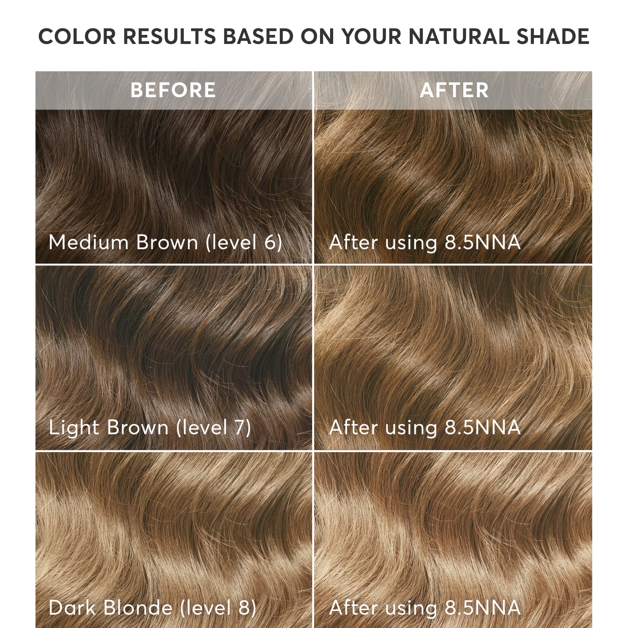 Lingettes nettoyantes Madison Reed Radiant Color Kit facilitent le nettoyage après coloration