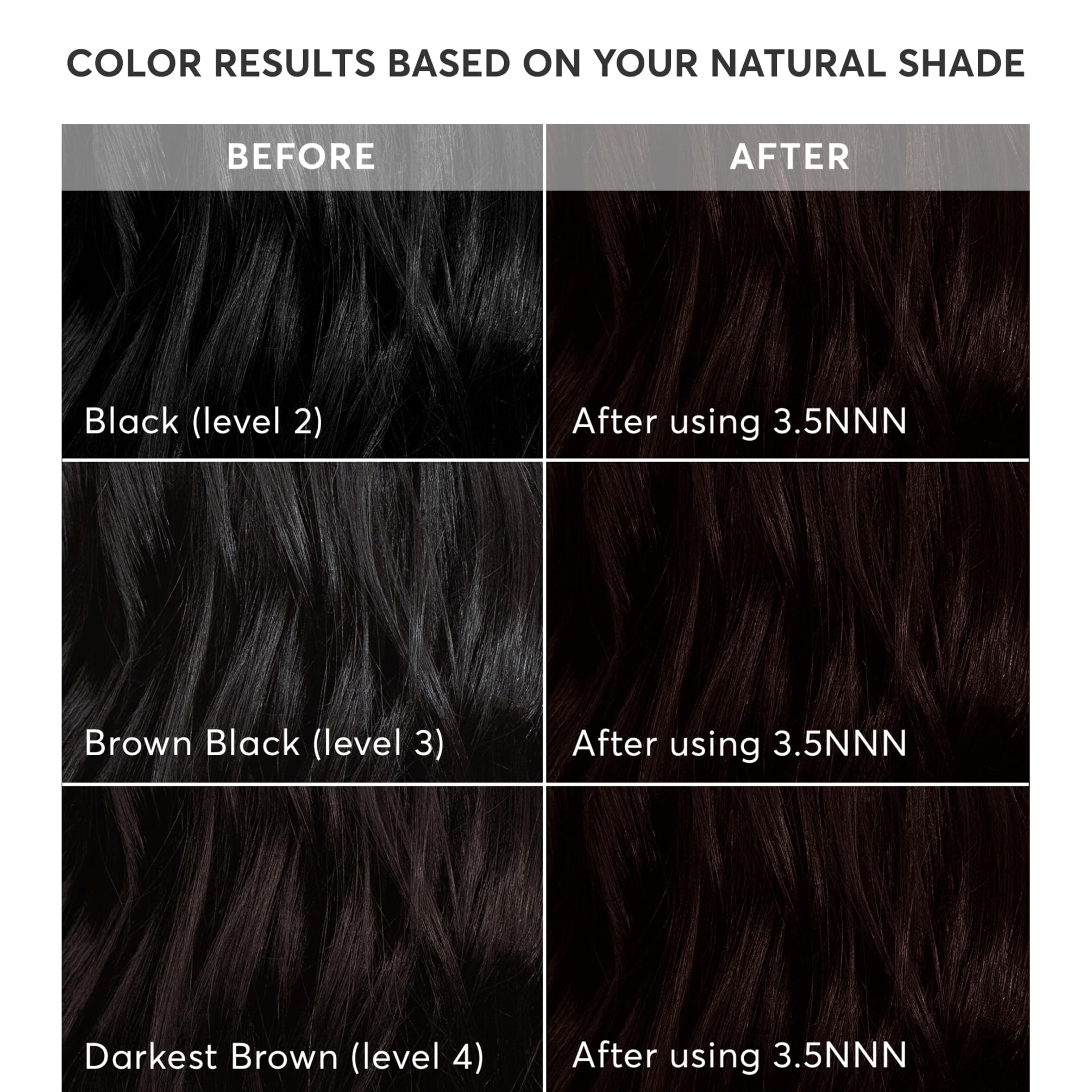 Shampooing protecteur Madison Reed pour préserver la couleur