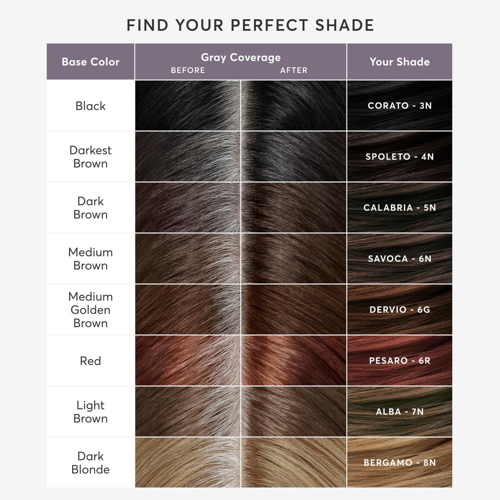 Madison Reed Root Perfection kit complet prêt à l’emploi pour retouches rapides