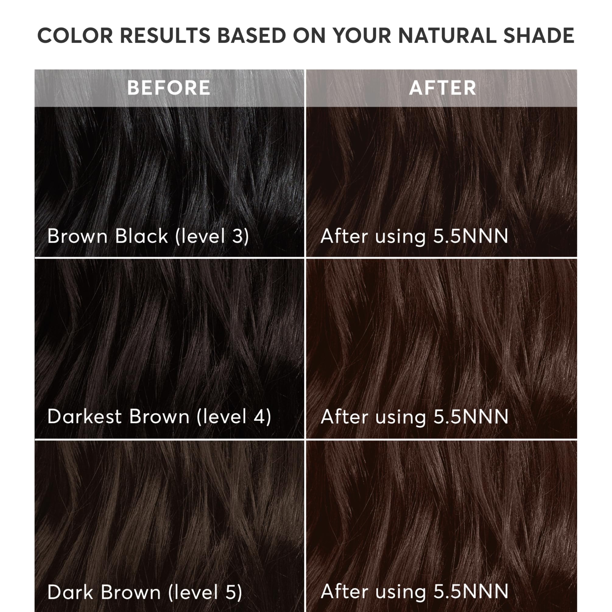 Shampooing et apres-shampooing protecteurs pour cheveux colore