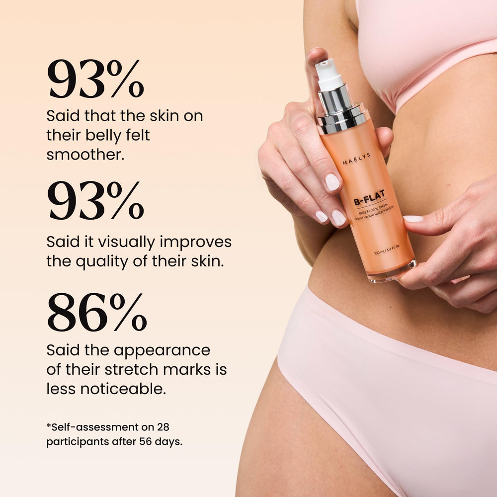 MAËLYS B-FLAT : absorption optimale après douche pour peau hydratée.