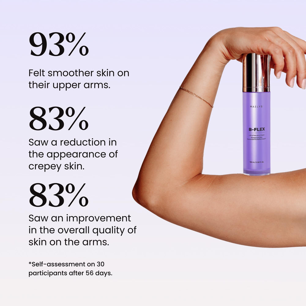 Flacon pratique de Maëlys B-Flex 100 ml pour le quotidien