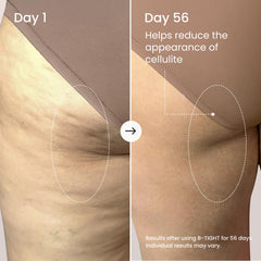 MAËLYS B-TIGHT flacon pratique pour une application quotidienne.