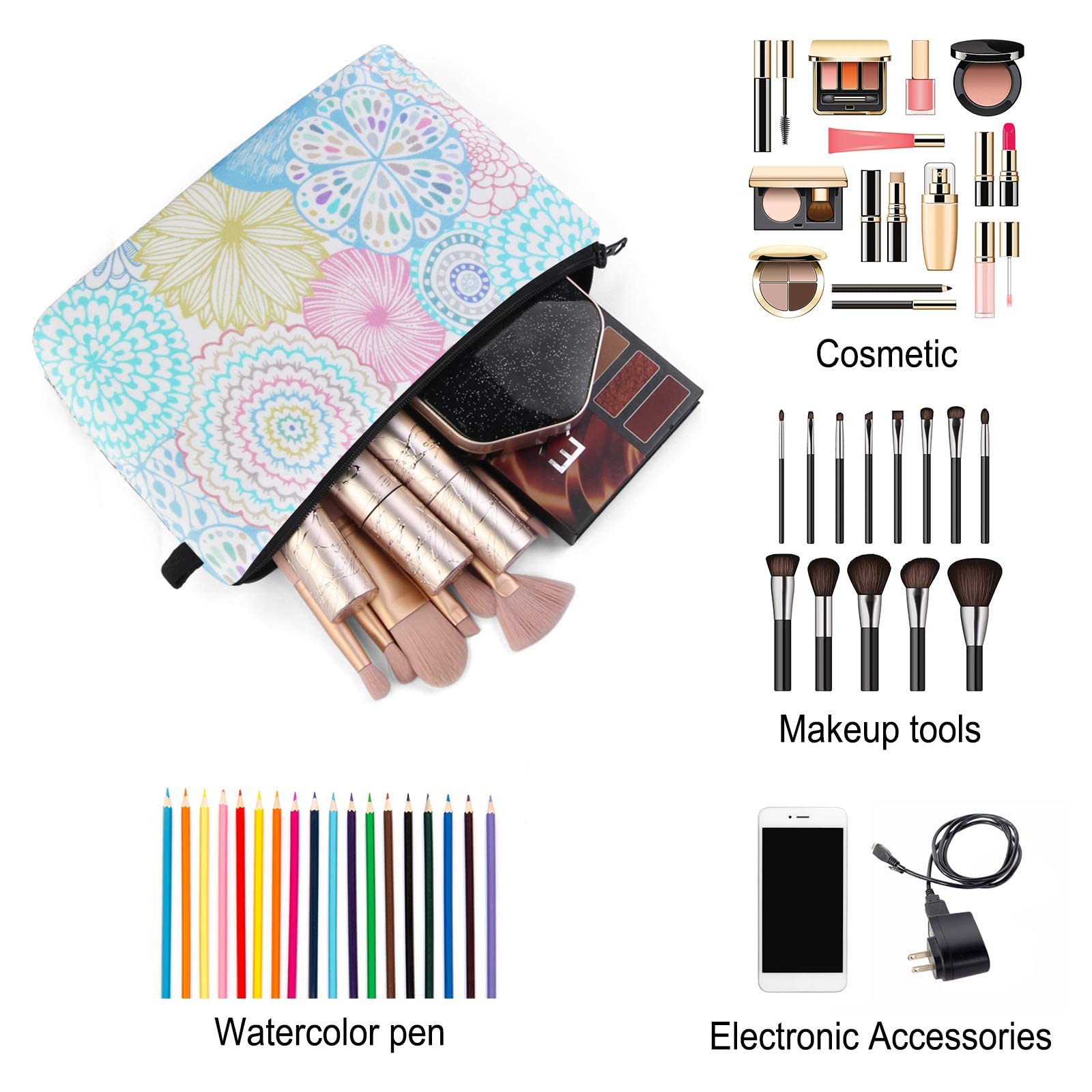 Utilisation polyvalente MAGEFY, idéale comme cosmétique, trousse de voyage.