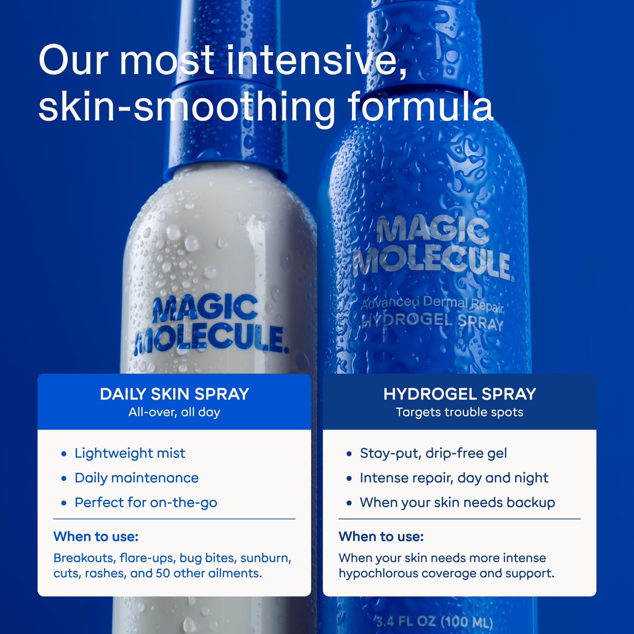Magic Molecule hydratation rapide pour peau