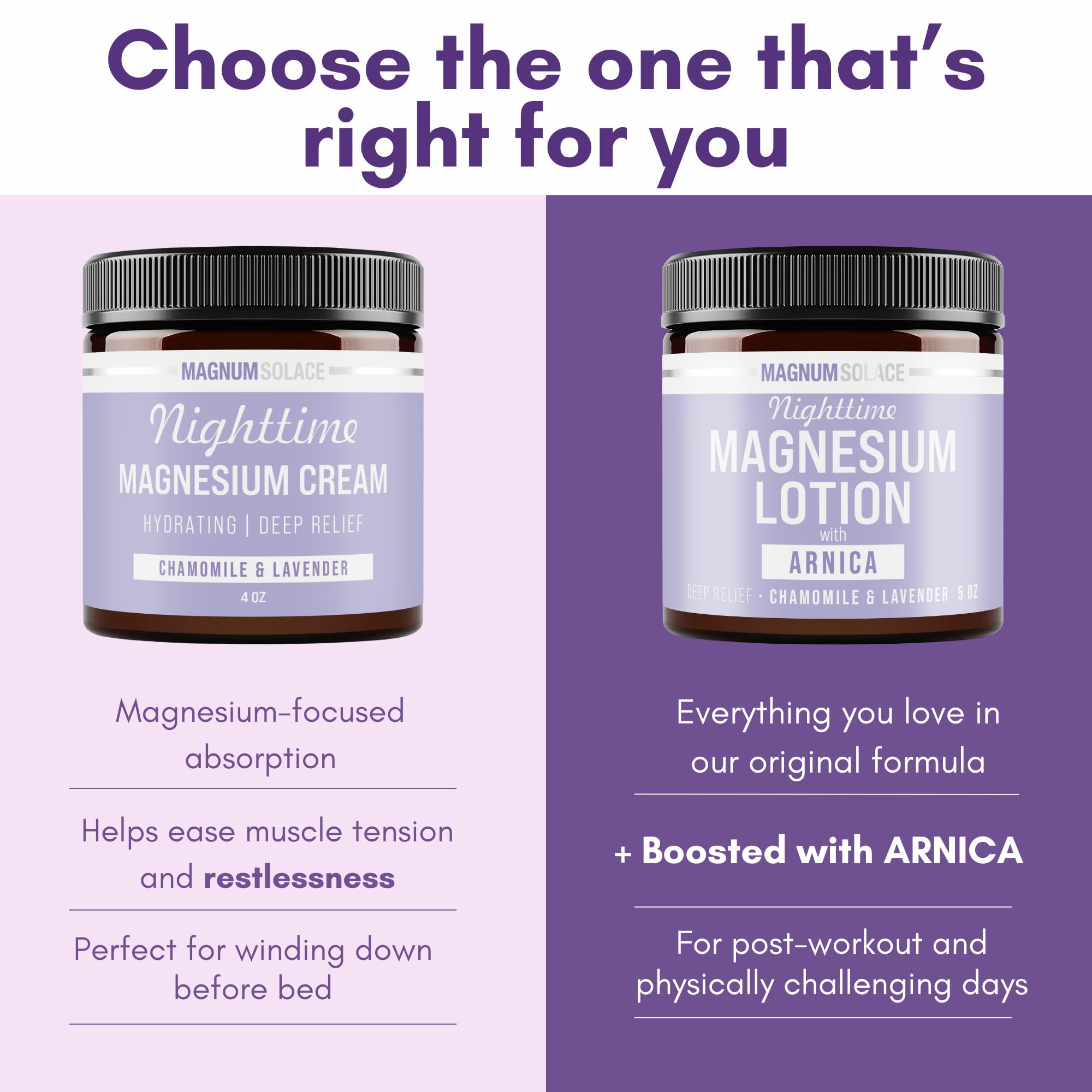 Lotion magnésium Arnica Magnum Solace, absorption rapide pour muscles détendus après l'effort.