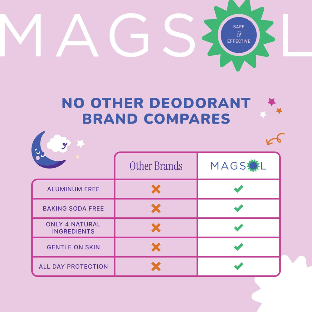 MagSol Organics Enchanted Dreamer — composition magnésium-hydroxyde pour neutraliser les odeurs.
