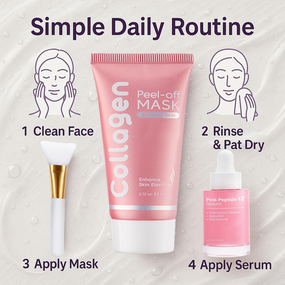 Maidlure coffret soin premium prêt à offrir.